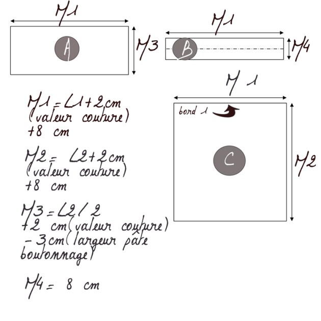 calculez les mesures