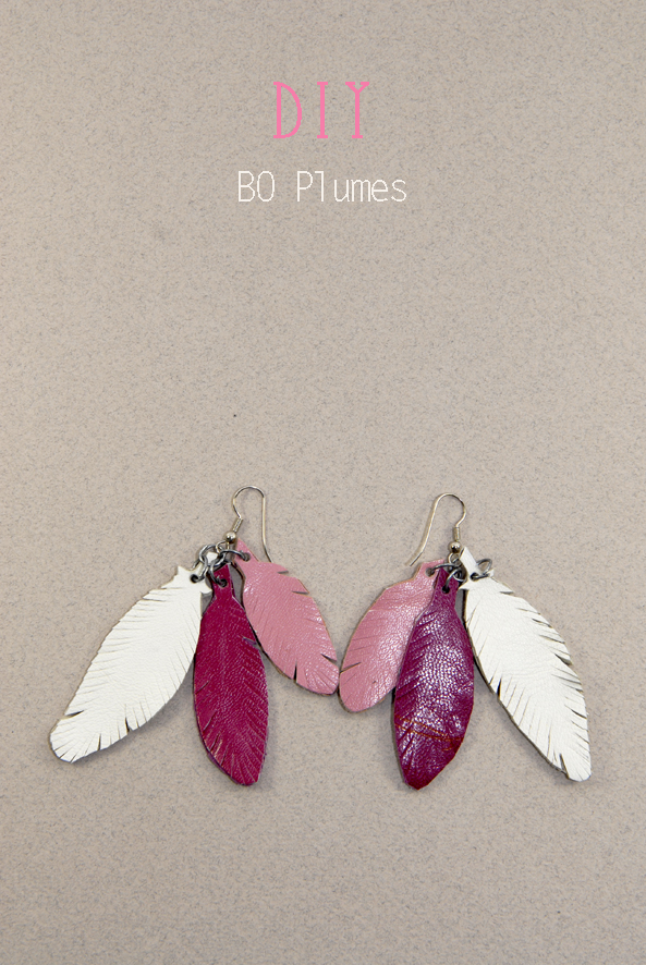 Boucles d'oreille perle de soleil et plumes naturelles