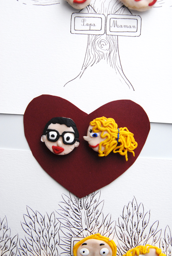 portrait de famille f géraldine