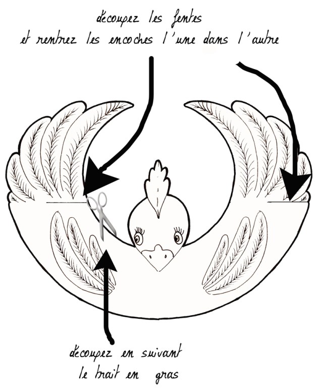 tuto coquetier de pâques 1