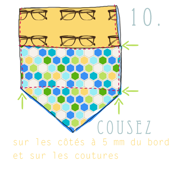 tuto fabric clutch 10