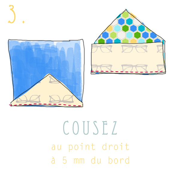 tuto fabric clutch 3