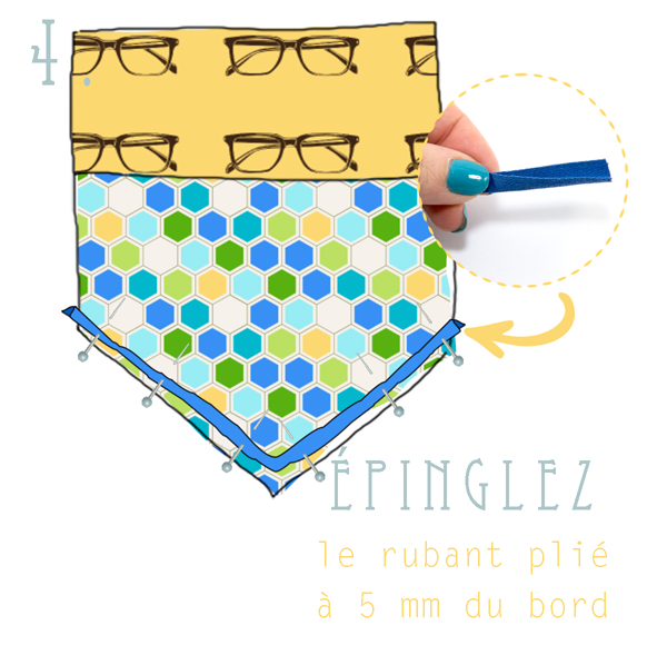 tuto fabric clutch 4