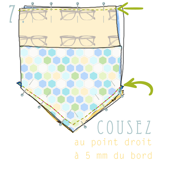 tuto fabric clutch 7