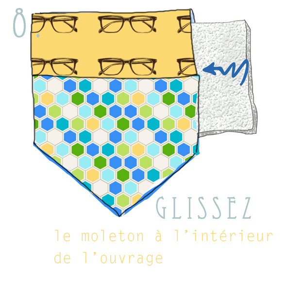 tuto fabric clutch 8