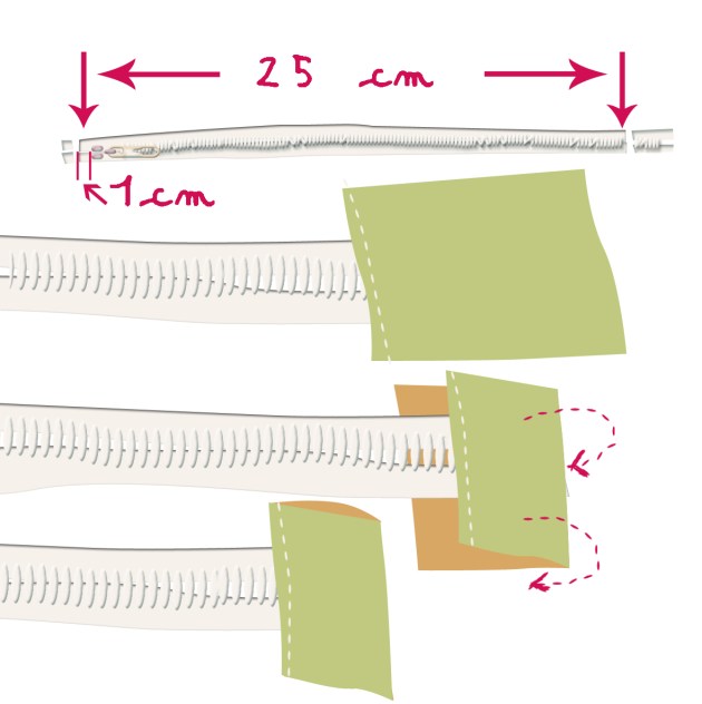 tuto trousse pastèque 6